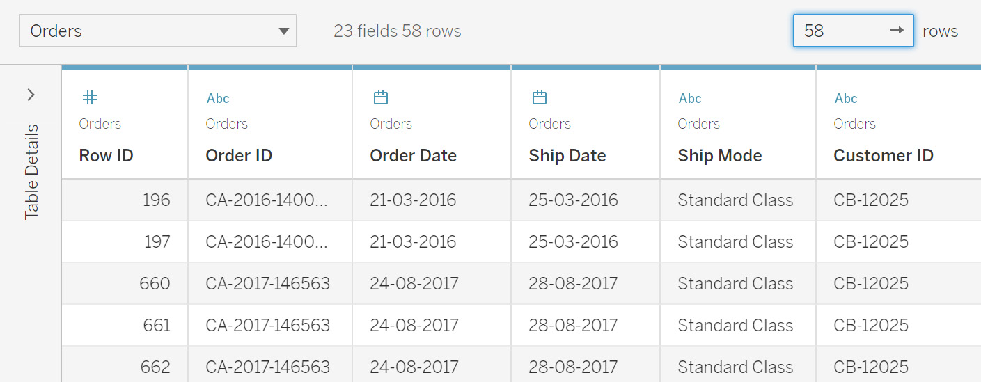 Figure 2.19: Data preview of the Order and People tables
