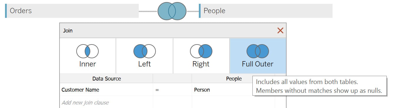 Figure 2.27: Selecting the Full Outer join
