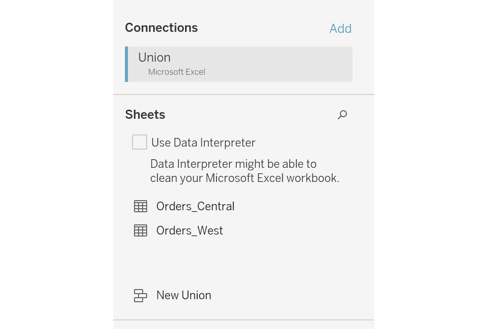 Figure 2.29: Orders table for the Central and West regions
