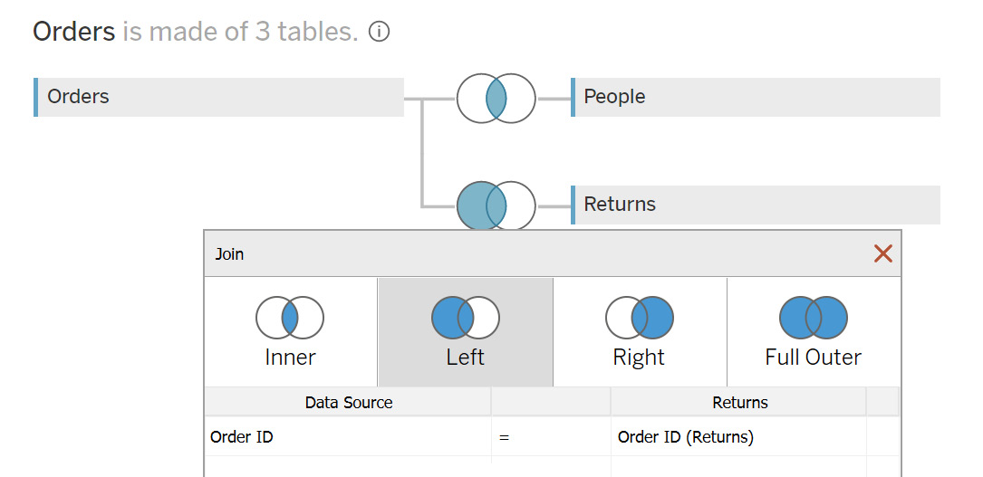 Figure 2.34: Joining with more than two tables
