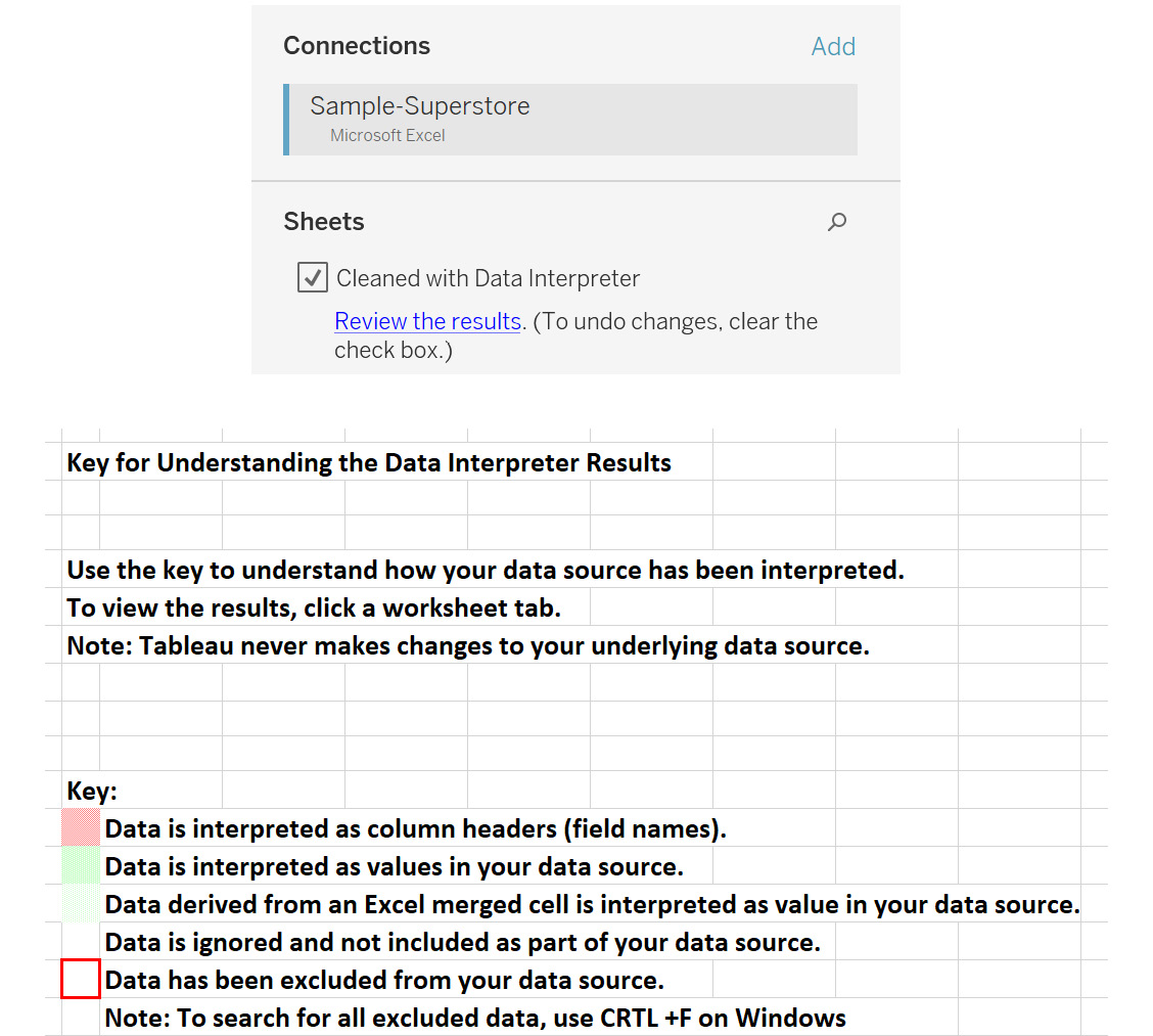 Figure 2.37: Reviewing the results of Data Interpreter
