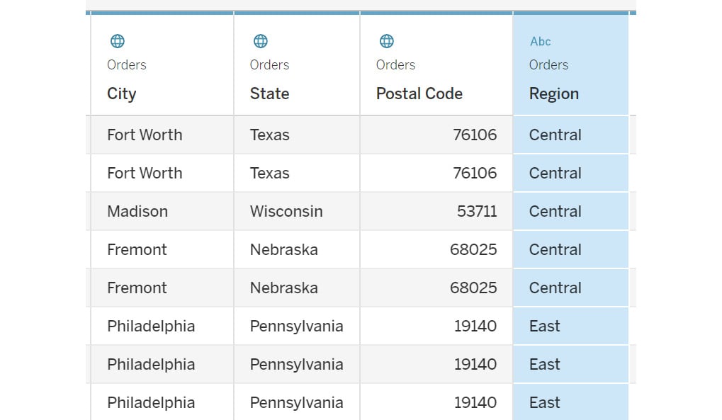 Figure 2.54: Data preview post filter application
