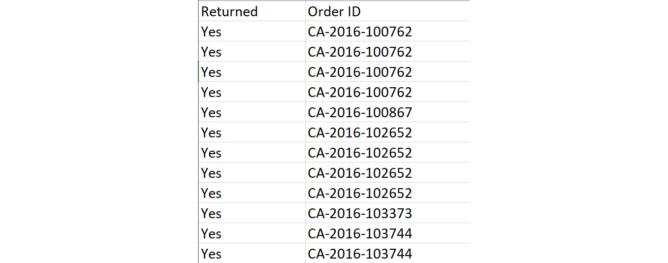 Figure 2.78: Returns sheet columns
