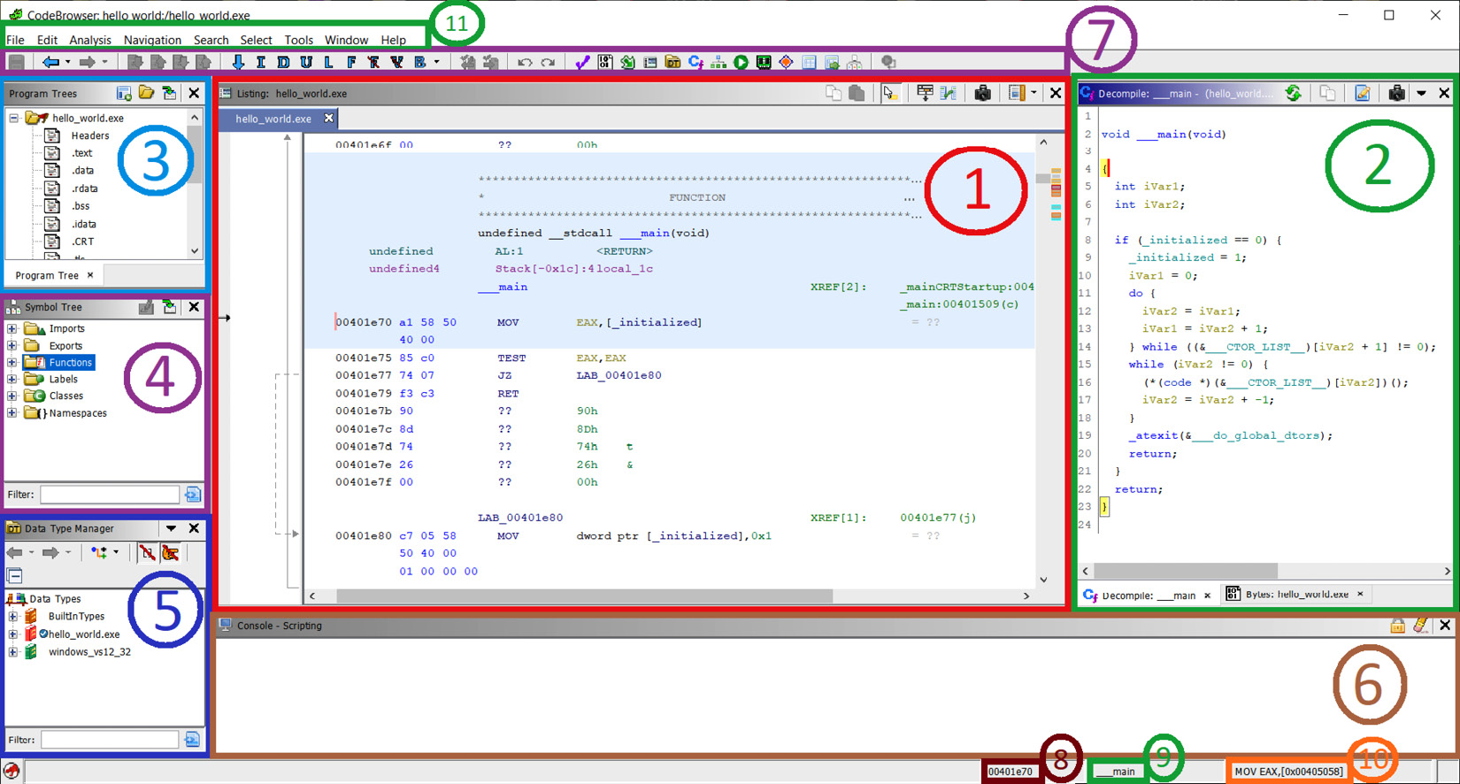 Figure 1.13 – Ghidra's CodeBrowser window
