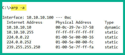 Figure 1.25 – ARP cache on a Windows machine
