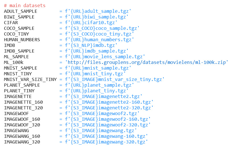 Figure 2.10 – Main datasets from the source for URLs
