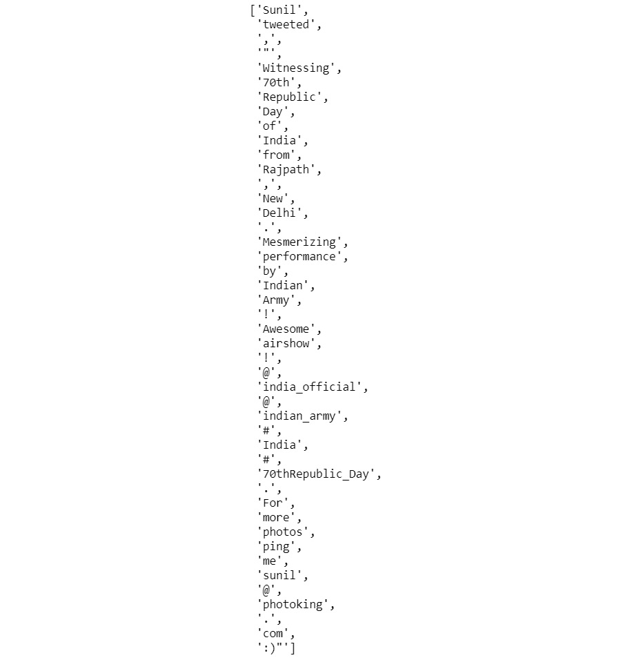 Figure 2.14: Tokenization using the Word Punct tokenizer
