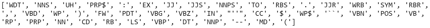 Figure 2.16: List of PoS

