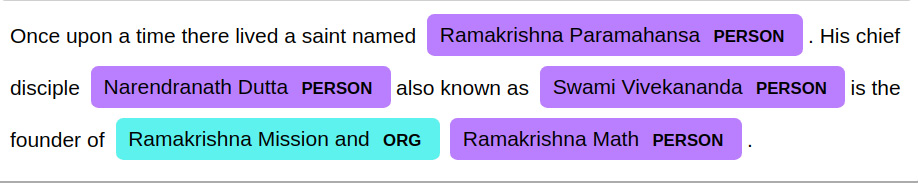 Figure 2.30: Named entities
