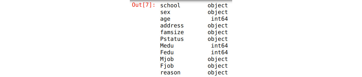 Figure 1.15 – Data types in the studentData DataFrame
