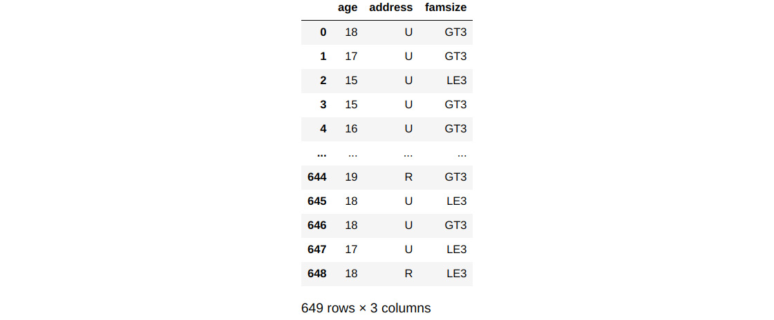 Figure 1.20 – Extracting multiple features
