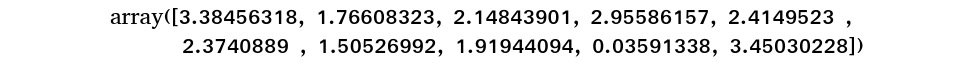 Figure 1.27 – Output of using the random function
