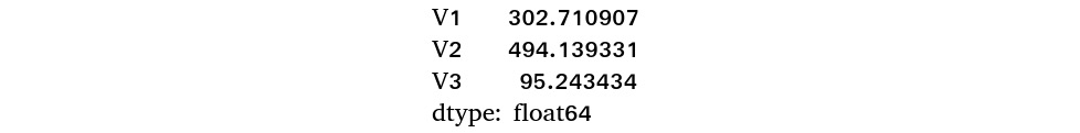 Figure 1.38 – Result of summation along the columns
