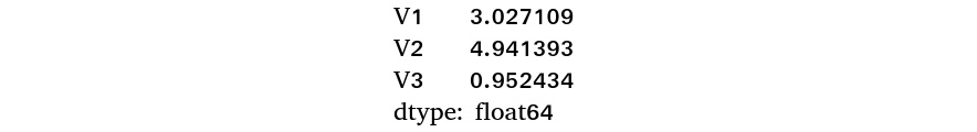 Figure 1.39 – Mean of the columns
