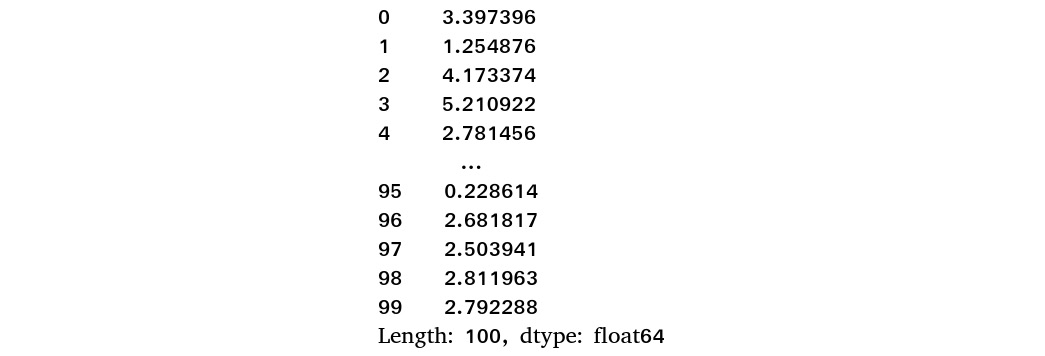 Figure 1.40 – Mean across the rows
