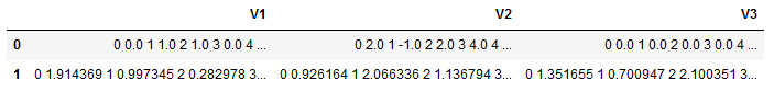 Figure 1.41 – Output of the divmod function
