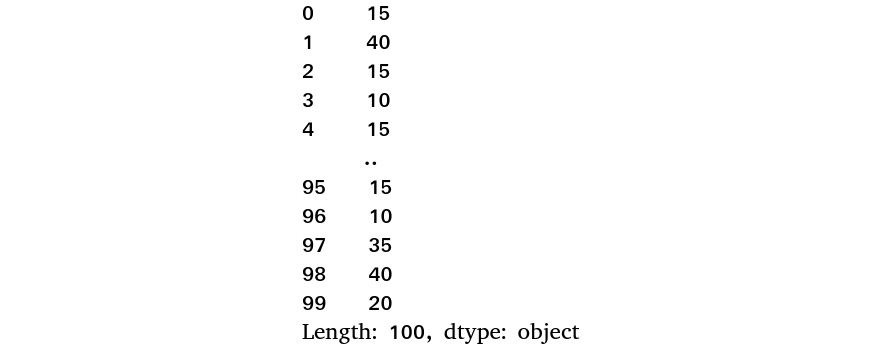 Figure 1.43 – The new Series
