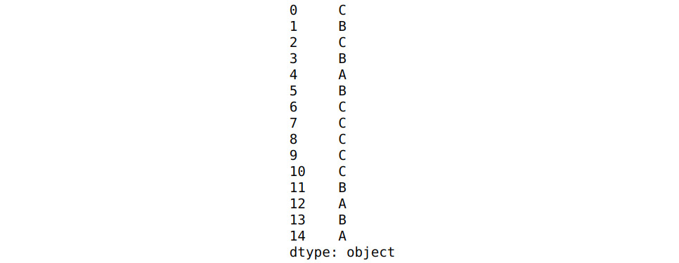 Figure 1.49 – Series for product categories
