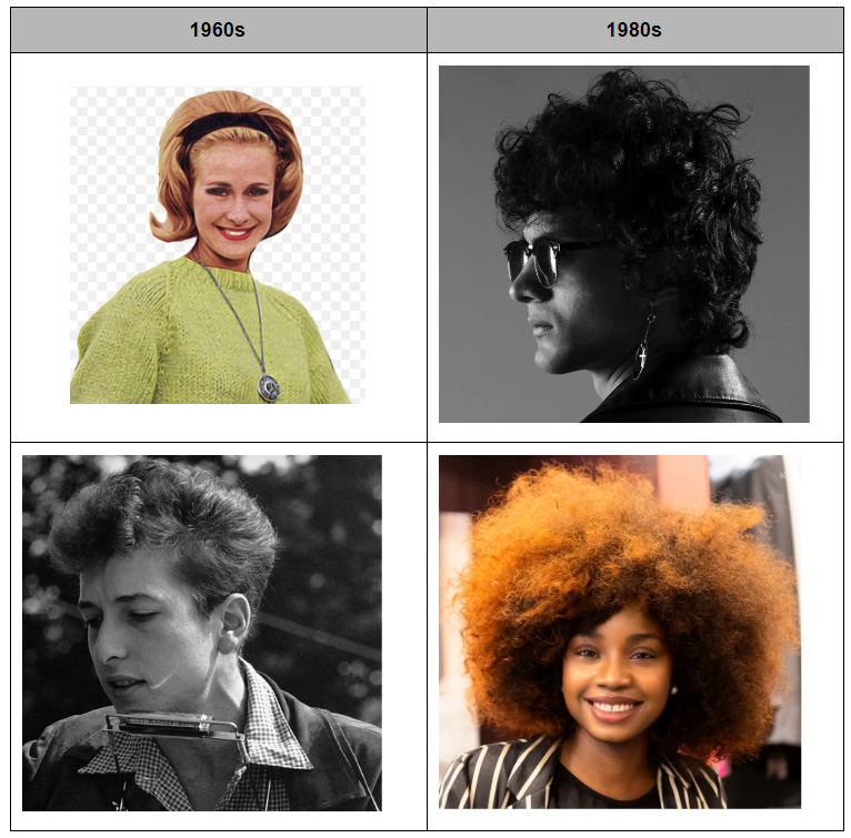 Figure 1.1: Images of hairstyles from different time periods
