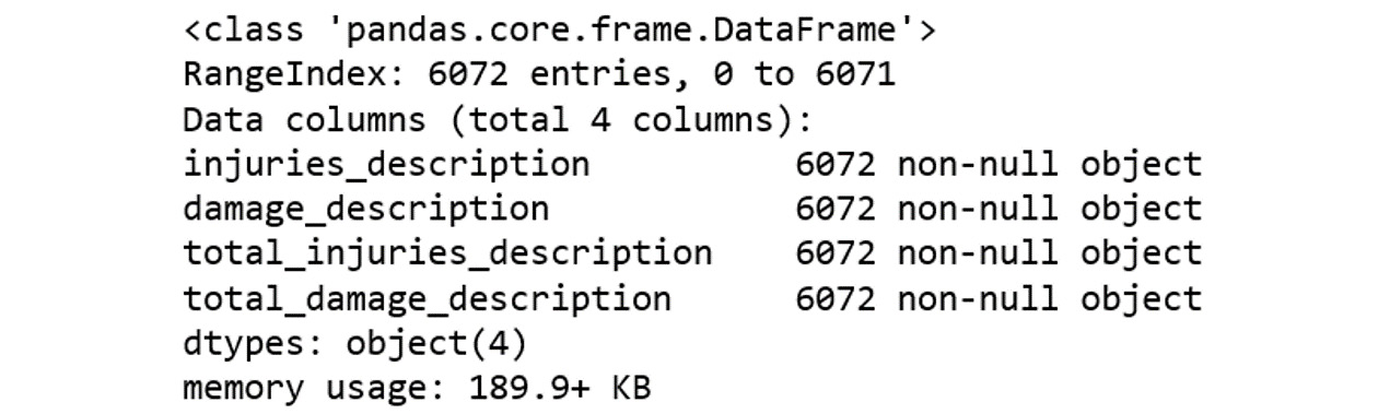 Figure 2.9: The null value counts
