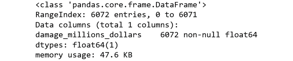 Figure 2.12: The null value counts
