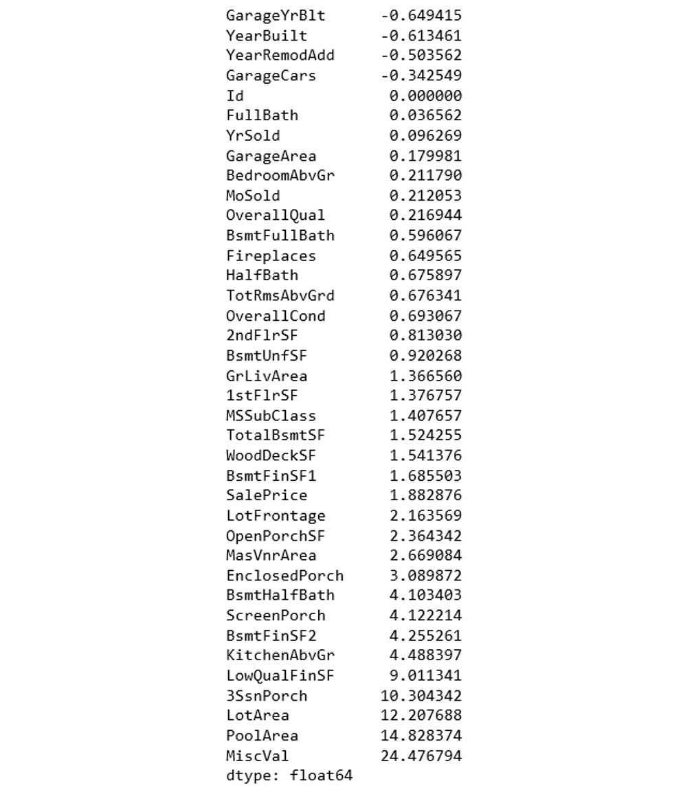 Figure 2.32: Skew values for each column 

