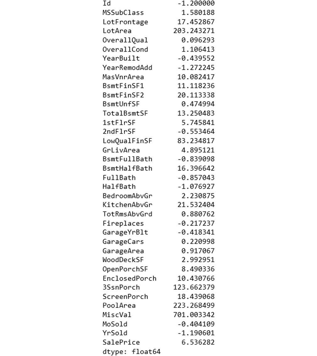 Figure 2.33: Kurtosis values for each column
