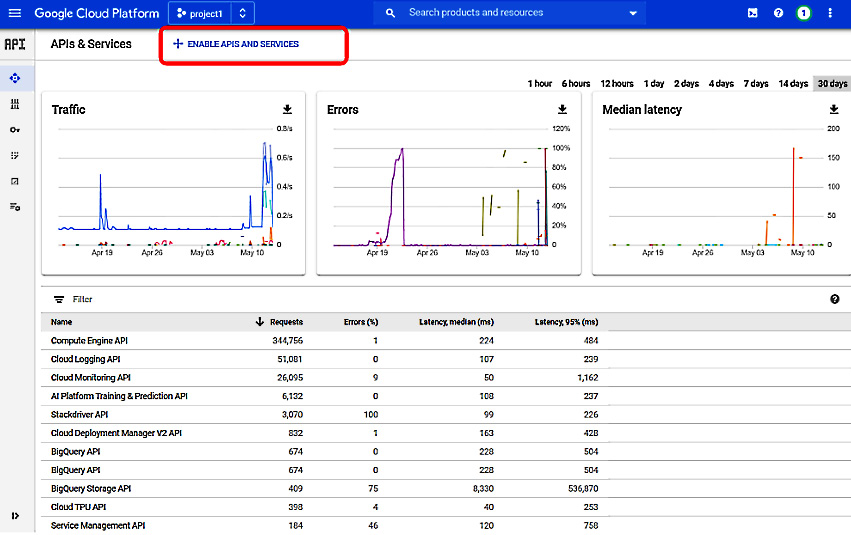 Figure 1.10 – Enabling APIs and Services
