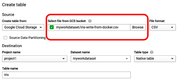 Figure 1.18 – An example of populating a table using an existing CSV file stored in the bucket
