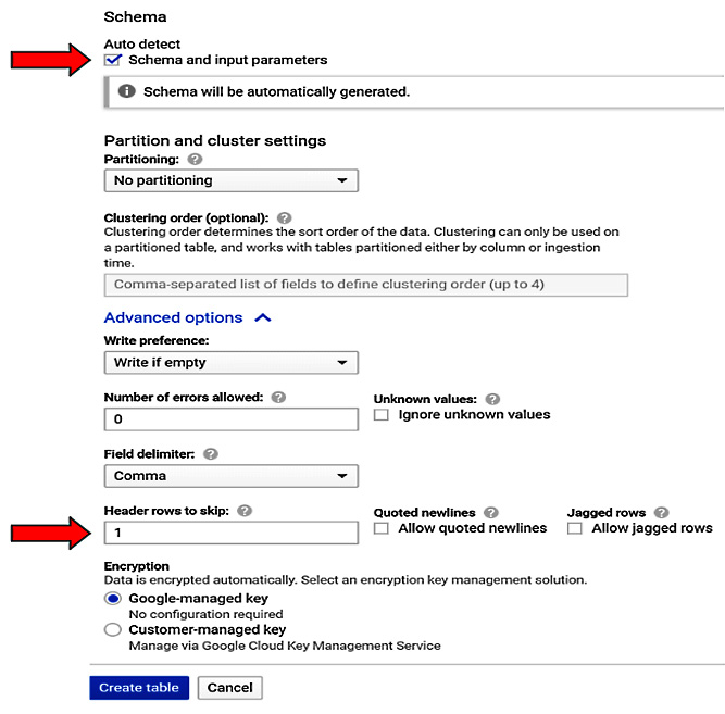 Figure 1.19 – Handling column names for the table
