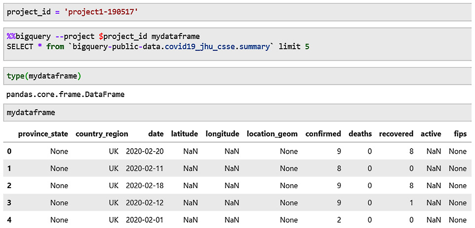 Figure 1.23 – Code snippet for BigQuery and Python runtime integration
