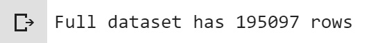 Figure 1.24 – Code output

