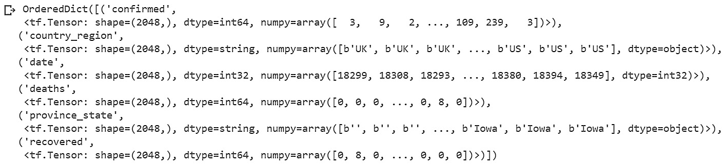 Figure 1.27 – Raw data as an iterator
