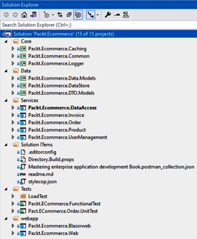 Figure 1.15 – Solution structure for the e-commerce application
