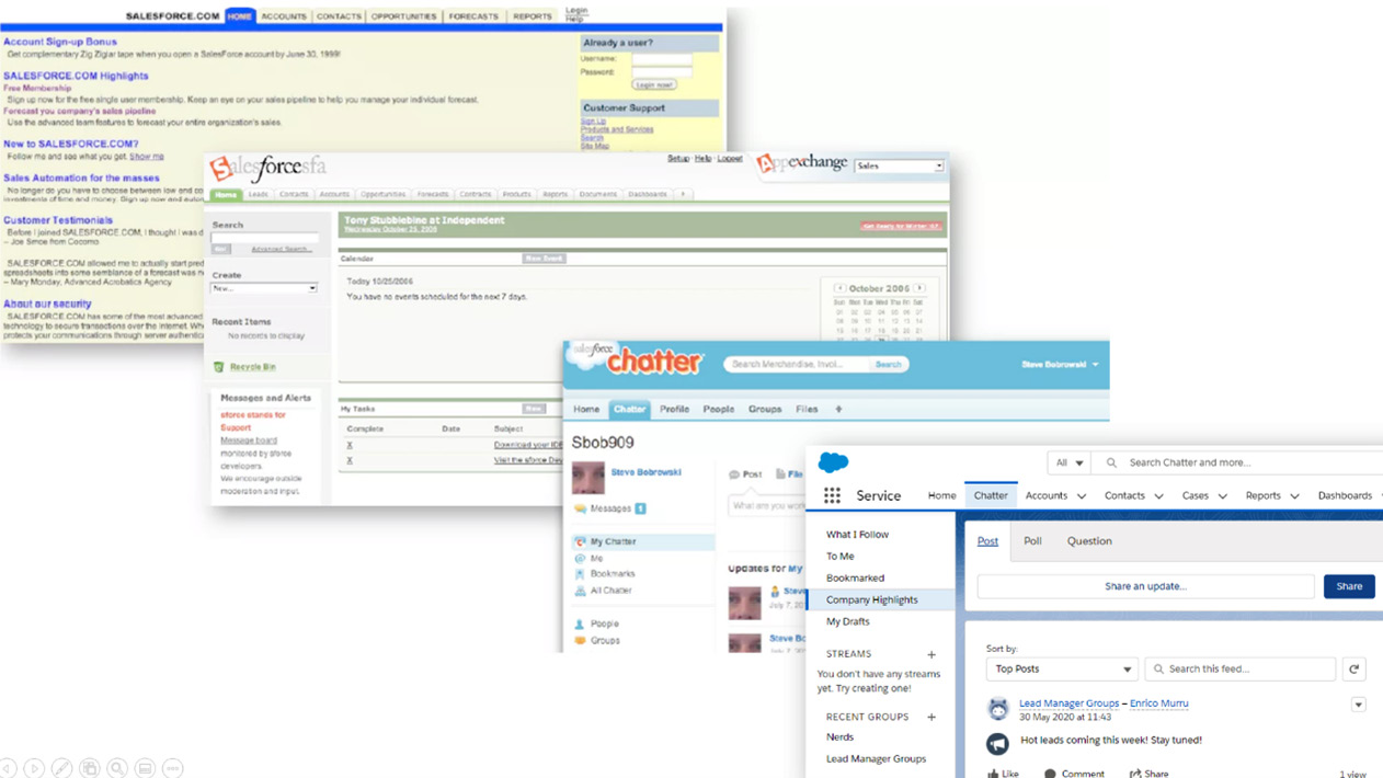 Figure 1.1 – Salesforce user interface evolution from 1999 to 2020
