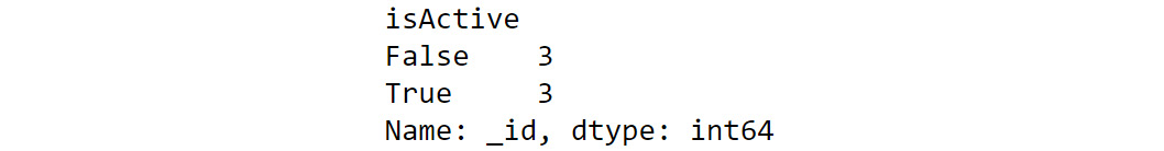 Figure 1.57: Output of the count function

