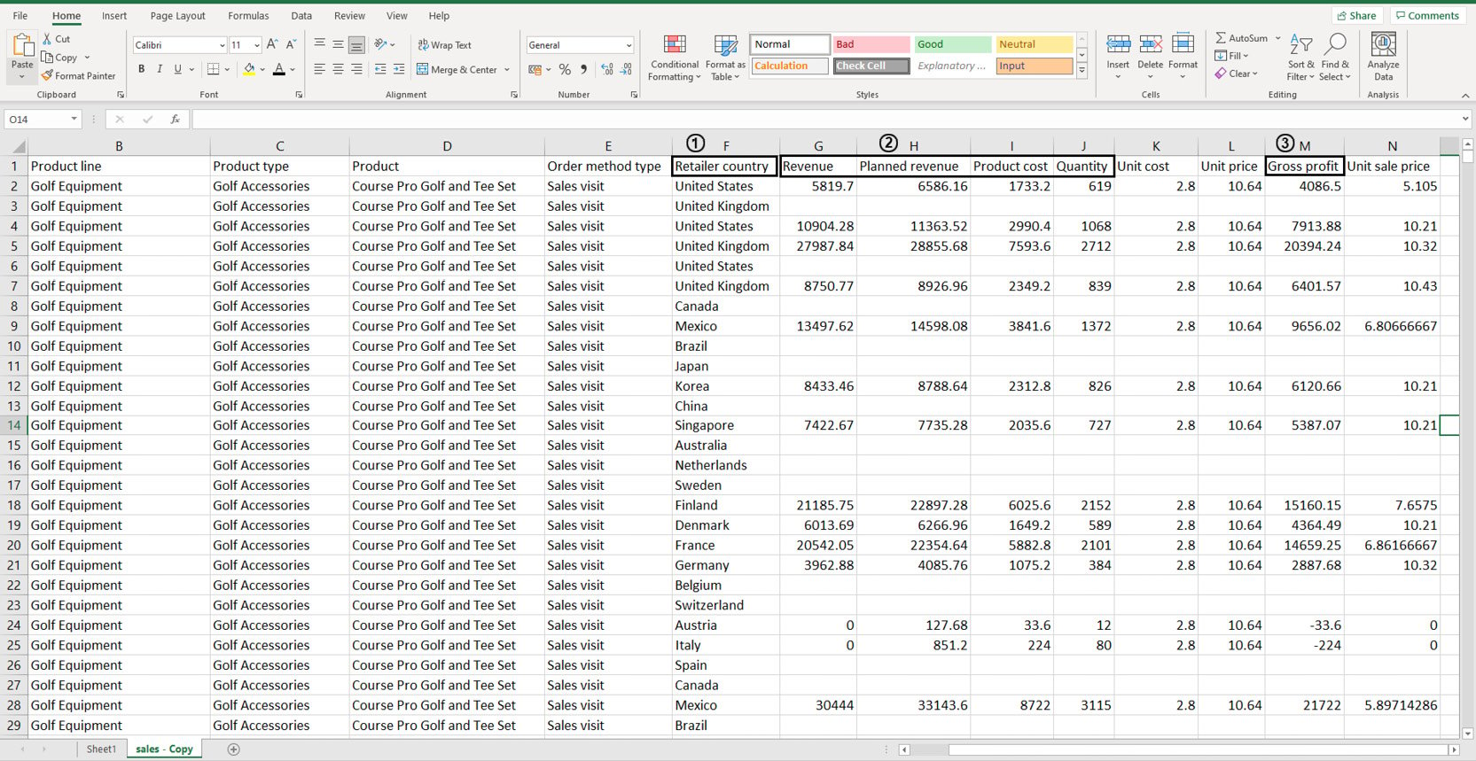 Figure 2.1: Sample sales data in an Excel sheet
