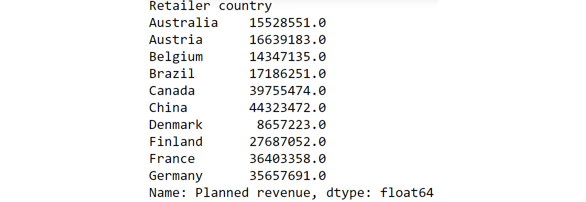 Figure 2.4: Chaining multiple functions to groupby
