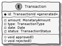 Figure 1.22 – A simple depiction of a Transaction entity
