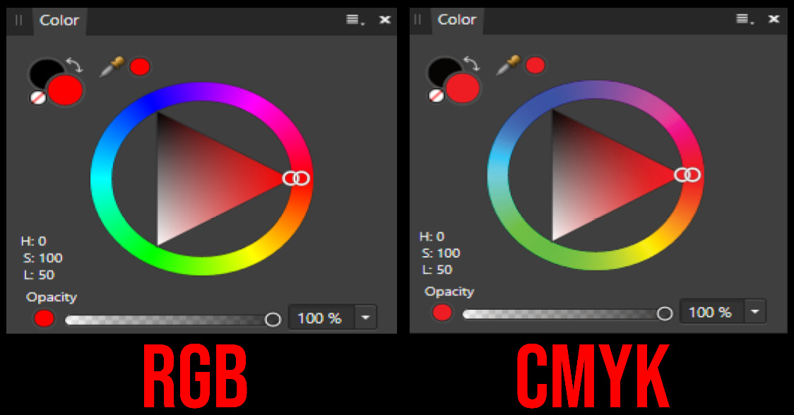 Figure 1.7 – The most commonly used color profiles in digital art