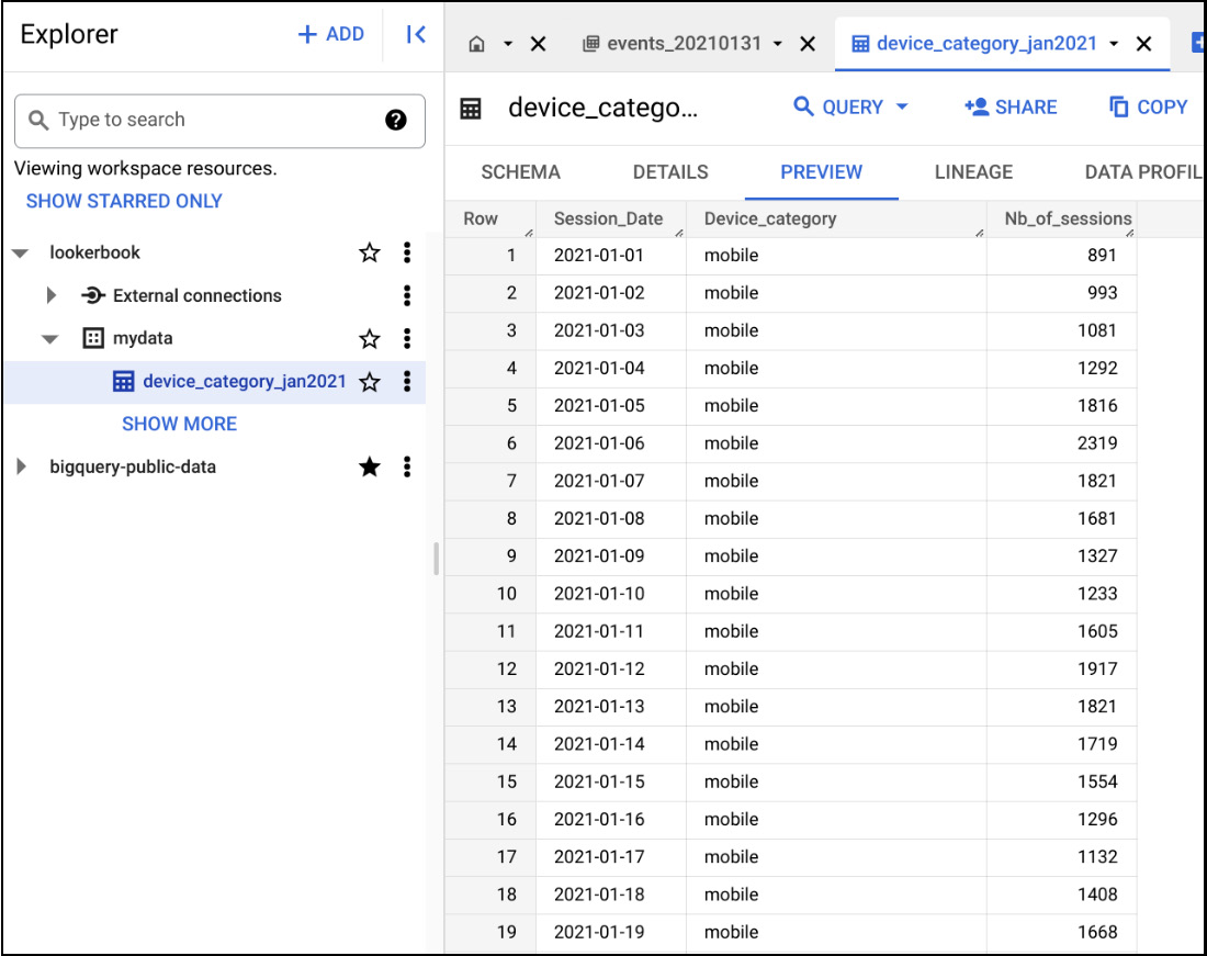 Figure 1.18 – Device category table