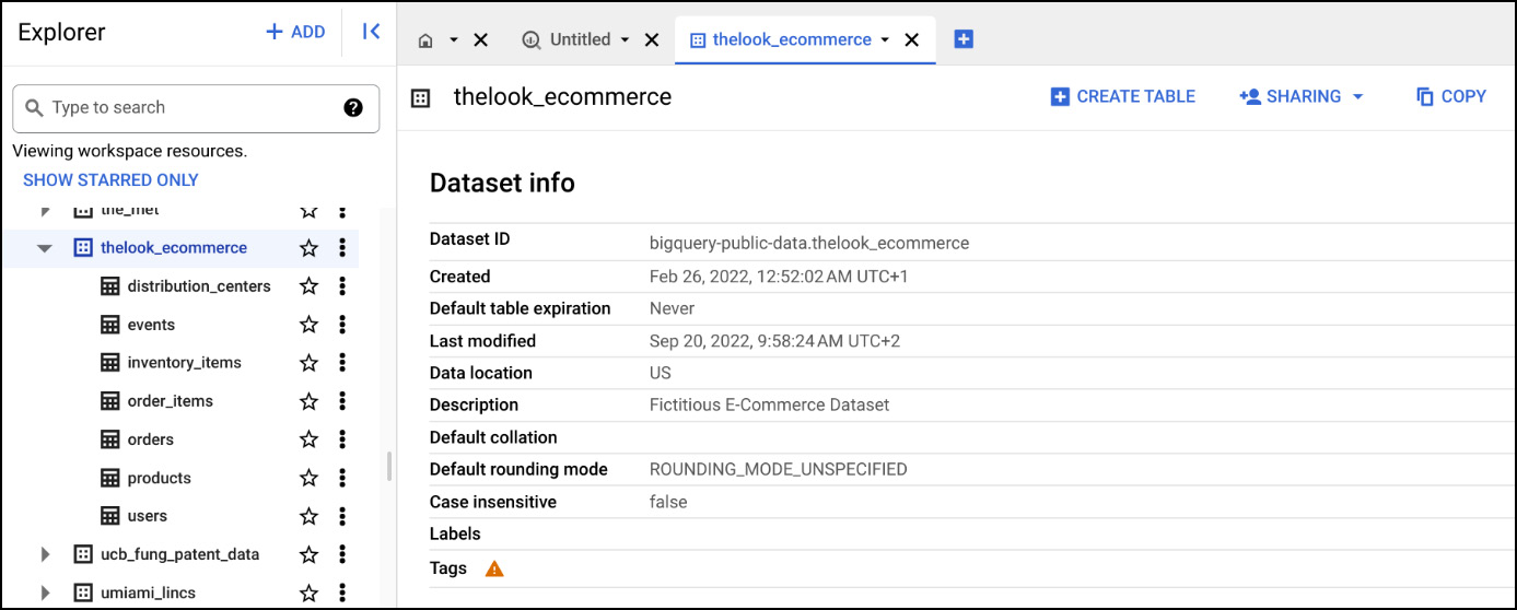 Figure 2.1 – BigQuery dataset