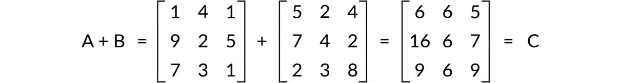 Figure 2.5: An example of matrix-matrix addition
