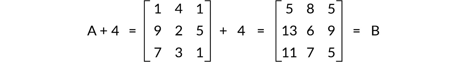 Figure 2.6: An example of matrix-scalar addition
