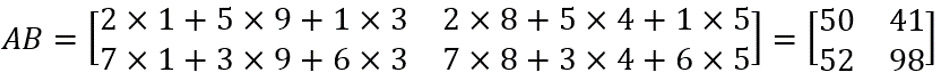 Figure 2.14: Visual representation of matrix A multiplied by B
