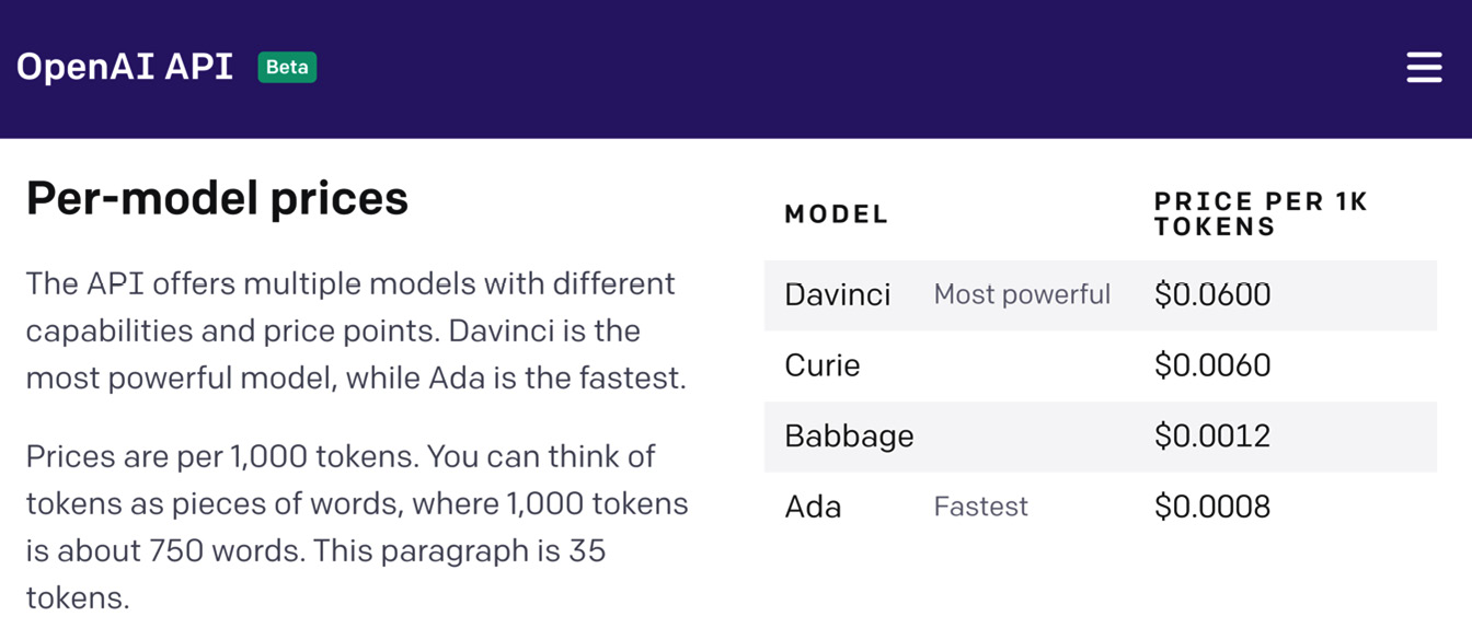 Figure 1.8 – Model pricing
