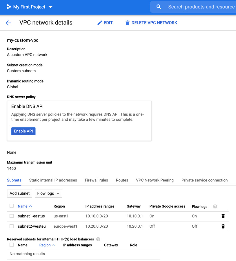 Figure 3.3 – A custom VPC network 
