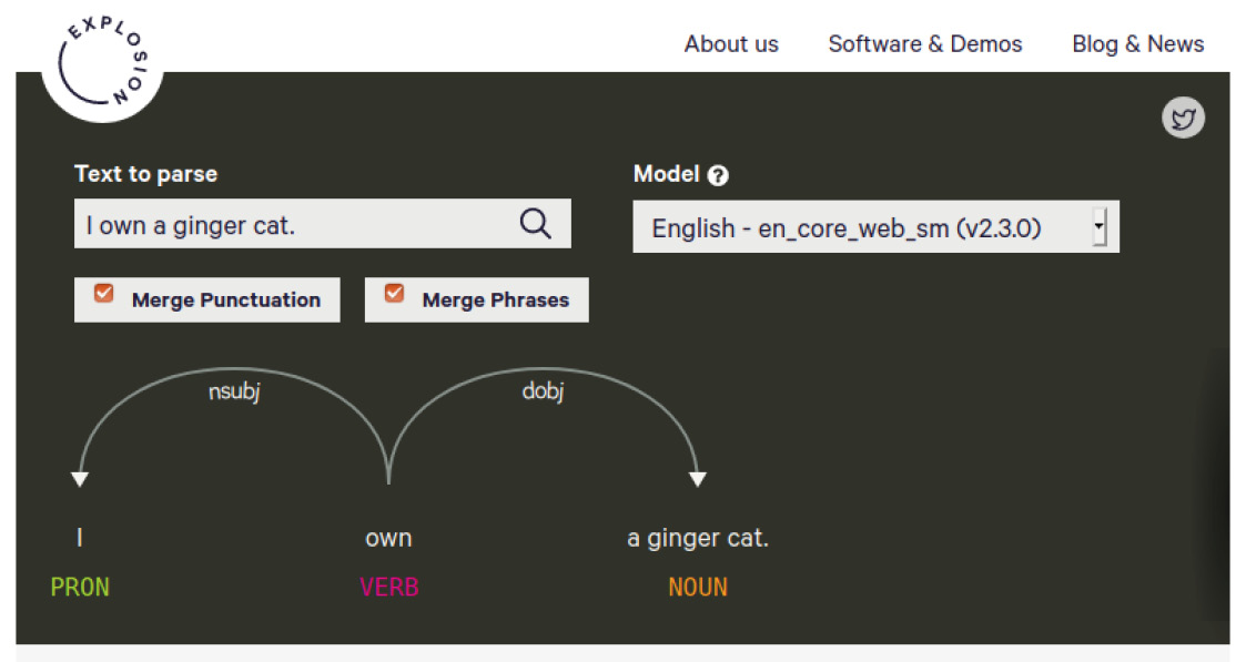 Figure 1.11 – displaCy's online demo
