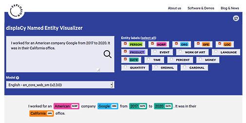 Figure 1.14 – An example entity visualization
