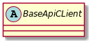 Figure 1.9 – Abstract class representation
